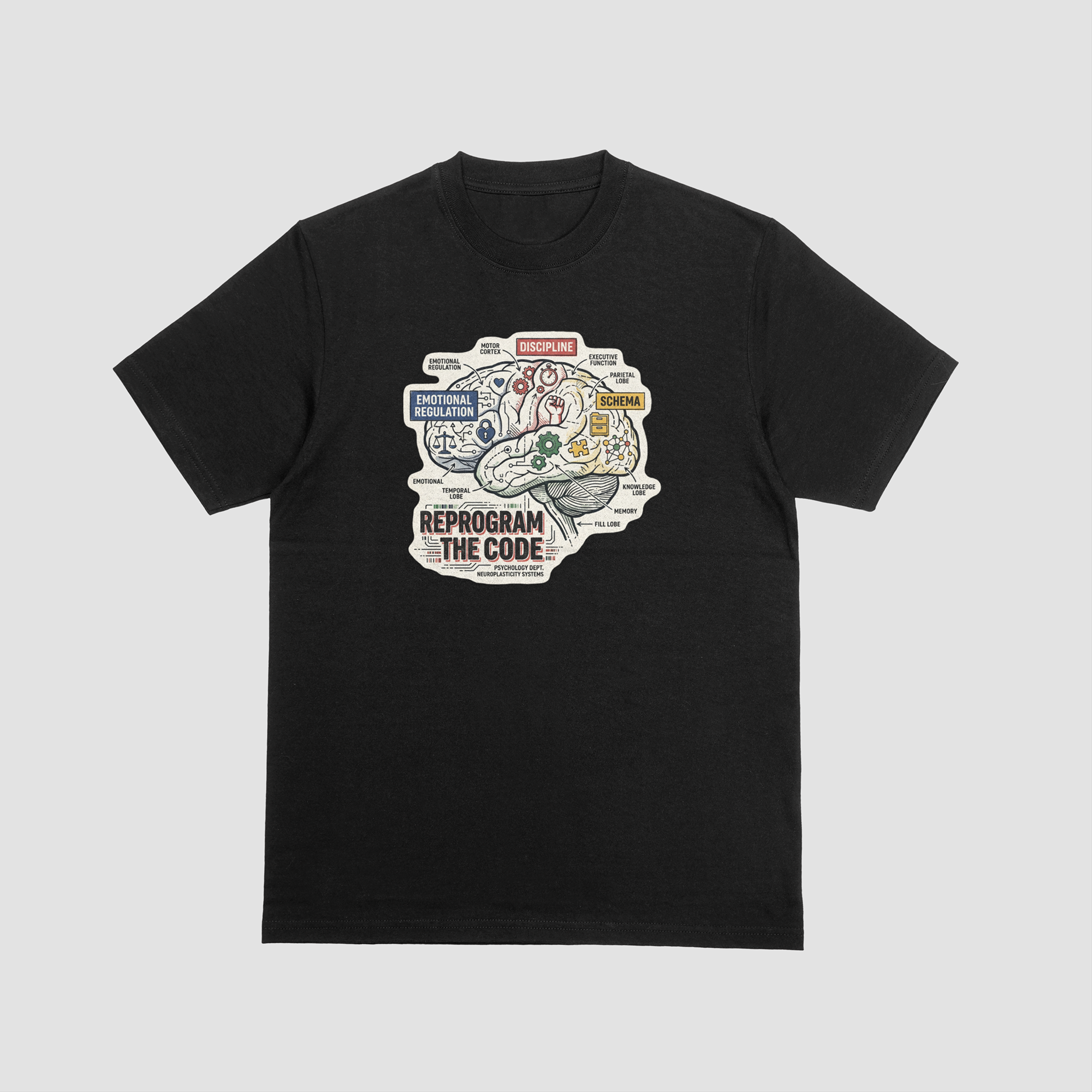 BRAIN ANATOMY TEE